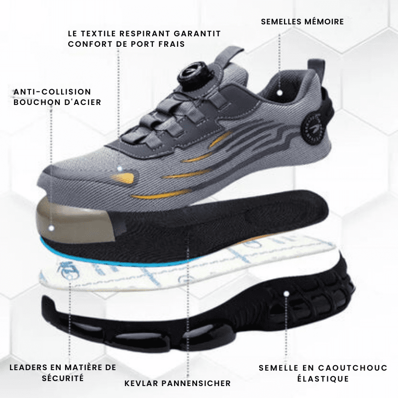 Allure | Chaussures de sécurité ultralégères Henner Z90