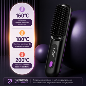 Brosse lissante chauffante Allure – VolumeLift™